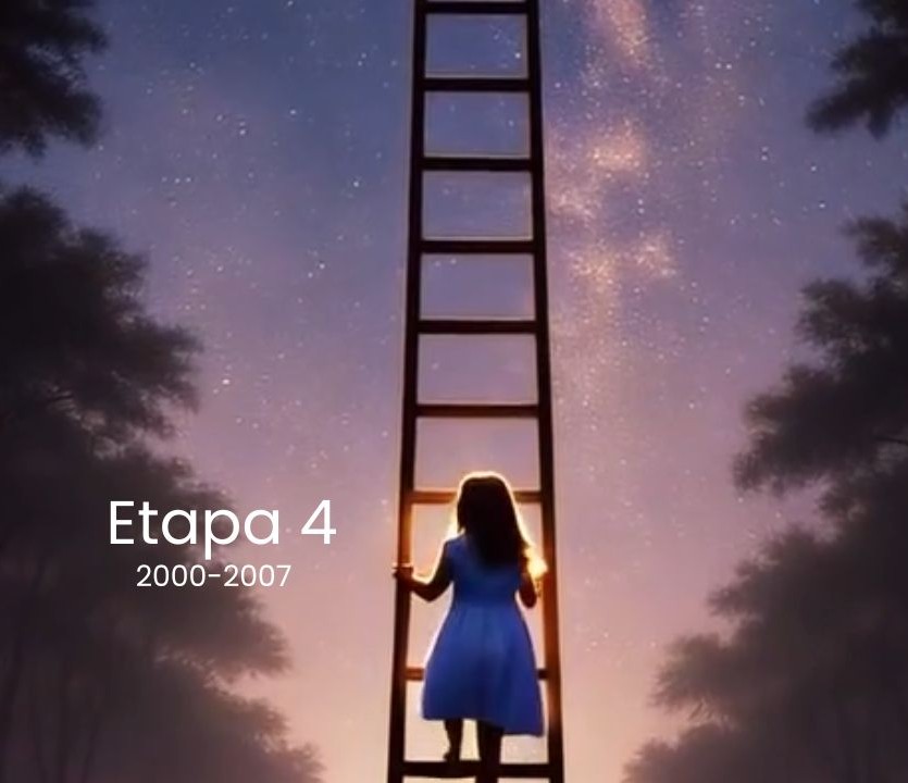 Etapa 4